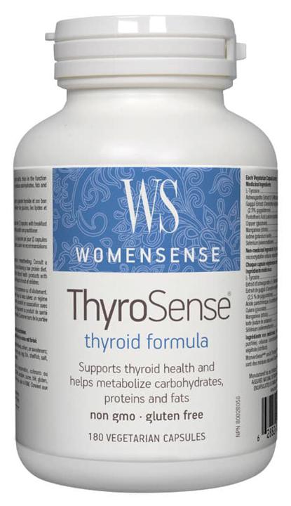 ThyroSense