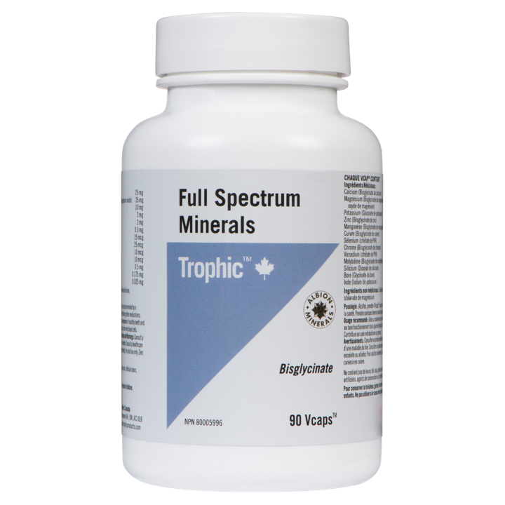 Full Spectrum Minerals