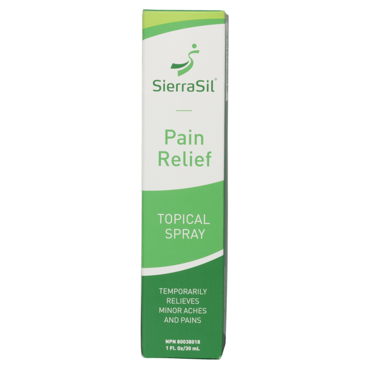 Pain Relief Topical Spray