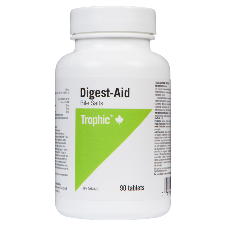 Digest-Aid