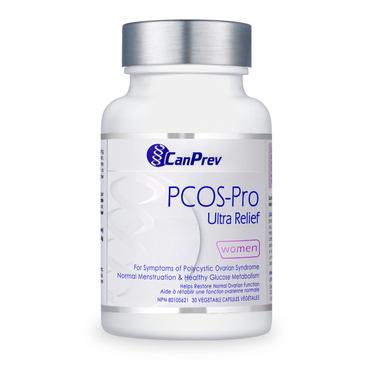 PCOS-Pro