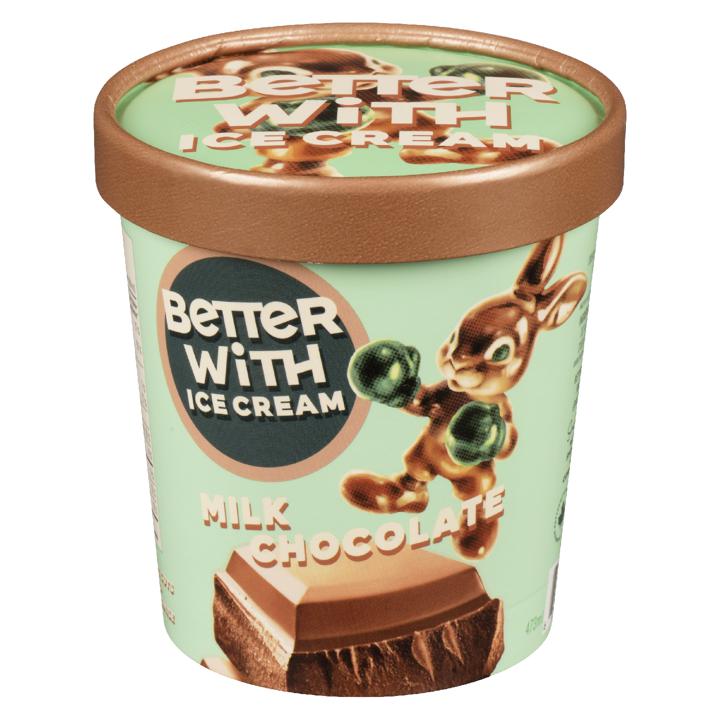Milk Chocolate Ice Cream